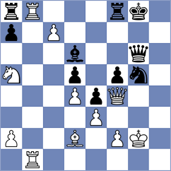 Bongo Akanga Ndjila - Dolezal (chess.com INT, 2025)