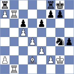 Kushko - Bintang (chess.com INT, 2022)