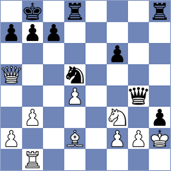 Israilov - Allahverdiyev (Baku, 2003)