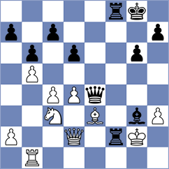 Chiu - Rustemov (chess.com INT, 2022)