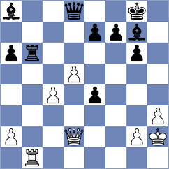 Esenbek Uulu - Dinu (chess.com INT, 2024)