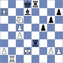 Yuan - Zubarev (chess.com INT, 2024)