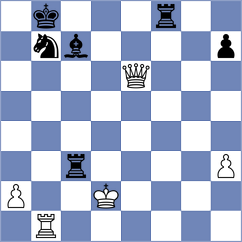 Syaputra - Begunov (chess.com INT, 2023)