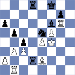 Gustey - Makarov (Chess.com INT, 2018)