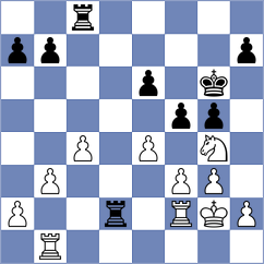 Gutierrez Olivares - Zepeda Berlanga (chess.com INT, 2024)