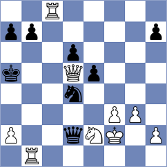 Berreth - Schorr (Schney, 1993)