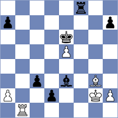 Kislov - Zhao Jun (chess.com INT, 2022)