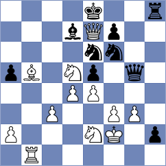 Liu - Omelja (chess.com INT, 2023)