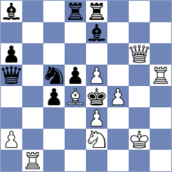 Ivanisevic - Stromboli (Chess.com INT, 2020)