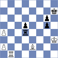 Jaskolka - Salimova (chess.com INT, 2023)