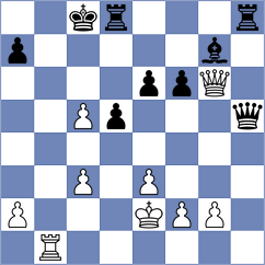 Bharath - Kett (chess.com INT, 2022)