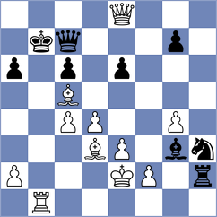 Urazayev - Plenca (chess.com INT, 2025)