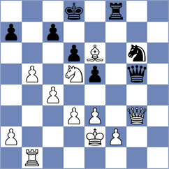 Aalto - Dovgaliuk (chess.com INT, 2025)