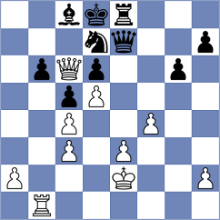 Alazmi - Jaskolka (chess.com INT, 2025)