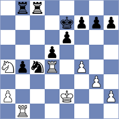 Sukandar - Goncharov (chess.com INT, 2025)