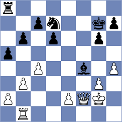 Schulz - Benedek (chess.com INT, 2024)