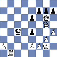 Andre - Lavillat (Europe Echecs INT, 2020)