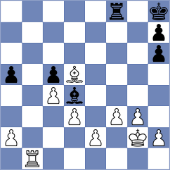 Matlak - Carafizi (chess.com INT, 2025)