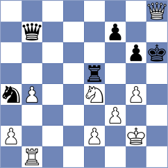 Dreev - Khamzin (chess.com INT, 2022)