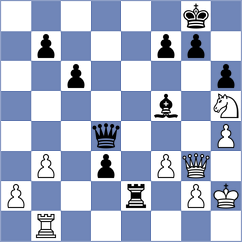 Tsydypov - Abdusattorov (Chess.com INT, 2021)
