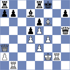 Shimanov - Hadzimanolis (Chess.com INT, 2016)