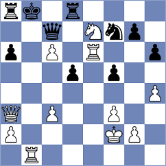 Warmerdam - Mcneill (Chess.com INT, 2020)