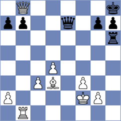 Ponce Cano - Abdullayev (Chess.com INT, 2020)