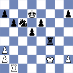 Belhomme - Muller (Europe Echecs INT, 2020)