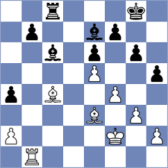 Zhigalko - Iskusnyh (chess.com INT, 2023)