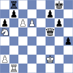 Kopjonkin - Castellanos Villela (chess.com INT, 2024)