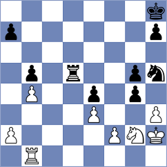 Corral Sanchez - Fernandez Rodriguez (Madrid, 2015)