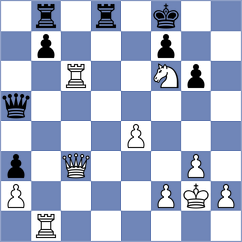 Chirilov - Wu (Charlotte USA, 2025)