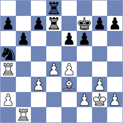 Keres - Botvinnik (Netherlands, 1938)