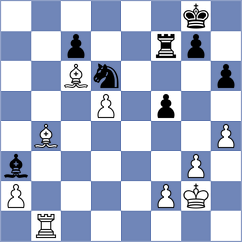 Meshkovs - Annaberdiev (chess.com INT, 2025)