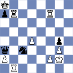 Desideri - Novikova (chess.com INT, 2022)