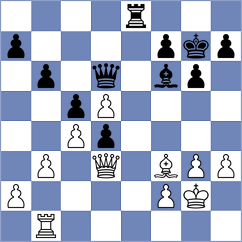 Perovic - Tomasevic (Belgrade, 2015)