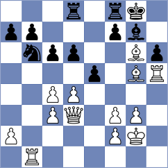Arca - Alonso (chess.com INT, 2025)