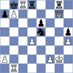 Moosavifar - Malekzadeh (Chess.com INT, 2021)