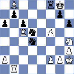 Gustafsson - Raluy2 (Playchess.com INT, 2004)