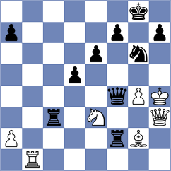 Karthi - Yonal (chess.com INT, 2025)