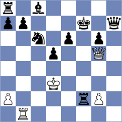Reprintsev - Suyarov (chess.com INT, 2023)