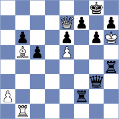 Haitin - Zaczek (chess.com INT, 2023)