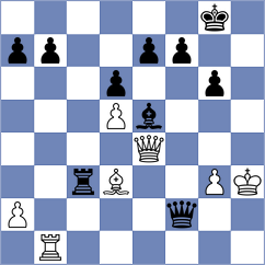 Sirosh - Tristan (Chess.com INT, 2021)