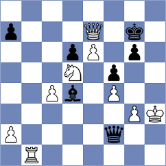 Ingebretsen - Hakobyan (chess.com INT, 2022)