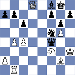 Levine - Terletsky (chess.com INT, 2022)