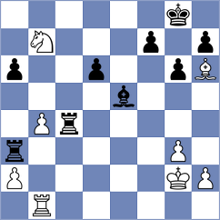 Levine - Sargissyan (chess.com INT, 2023)