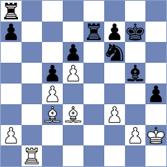 Khanbutaev - Sahib (chess.com INT, 2025)