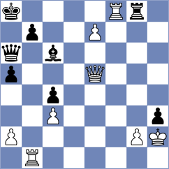 Martinez Alcantara - Panarin (chess.com INT, 2025)