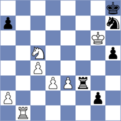 Yonal - Castillo (chess.com INT, 2025)