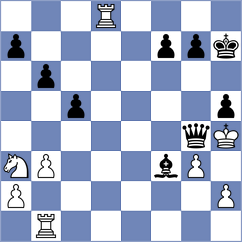 Nguyen Quang Anh - Bartel (chess.com INT, 2025)
